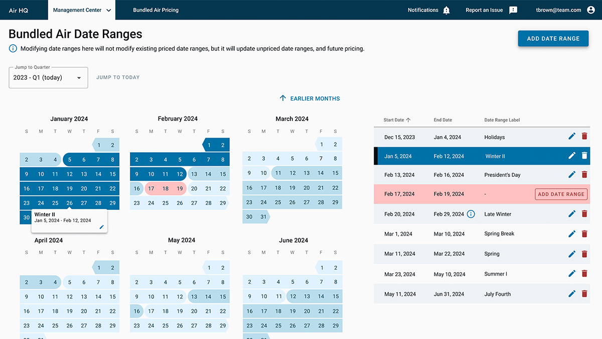 Cruise management ecosystem